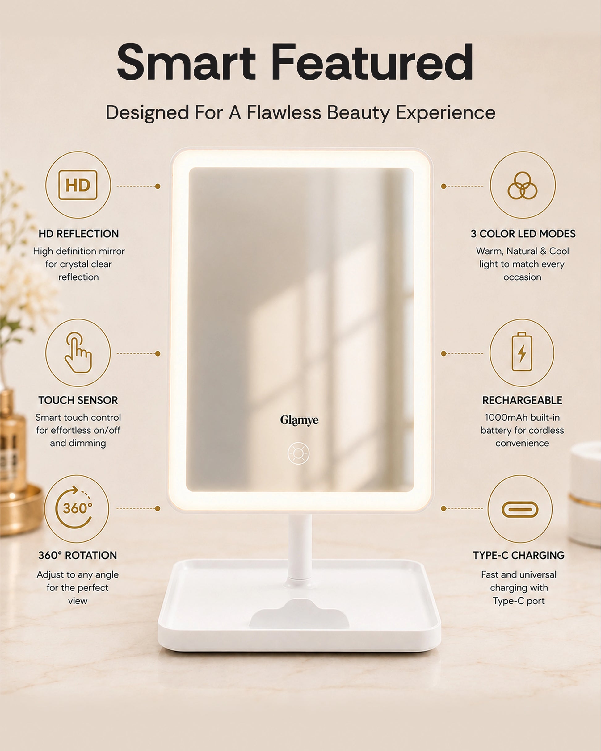 Glamye BeautyGlow LED Cosmetic Mirror - Glamye BeautyGlow LED Cosmetic Mirror