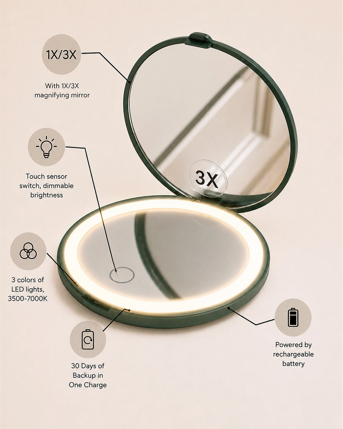 Glamye Glow Anywhere Duo - Glamye Glow Anywhere Duo