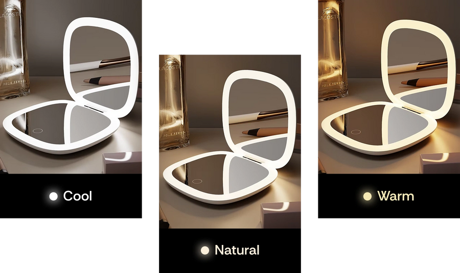 1x/5x Magnification