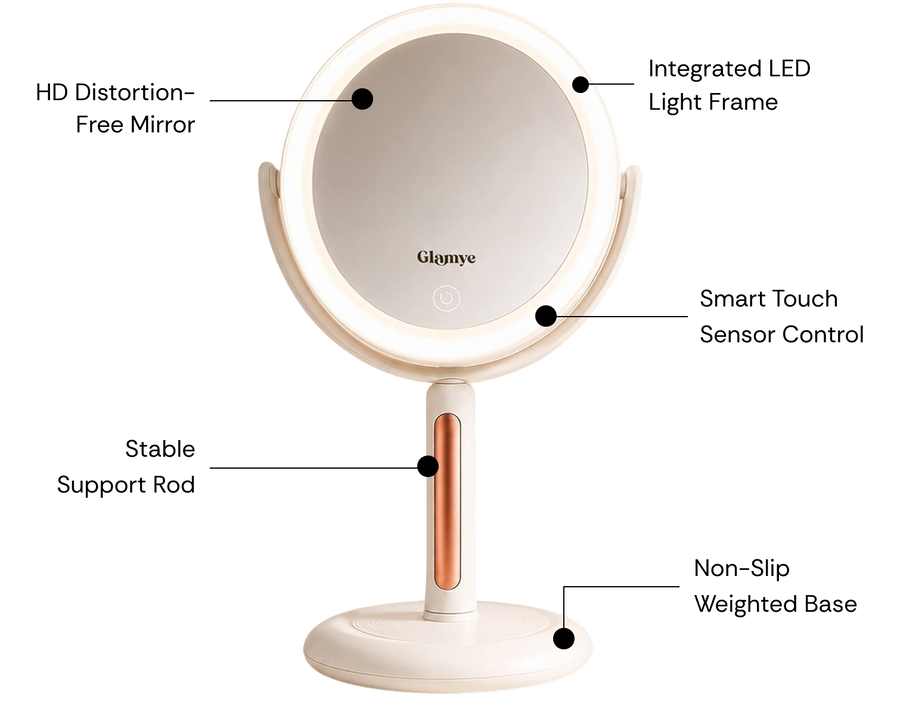 Smart Features For Everyday Beauty