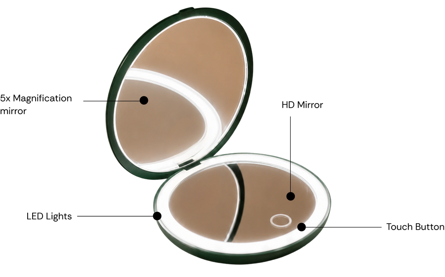 Smart Features For Everyday Touch-Ups