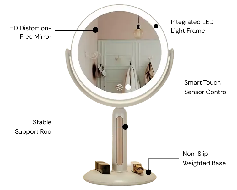 Smart Features for Perfect Makeup