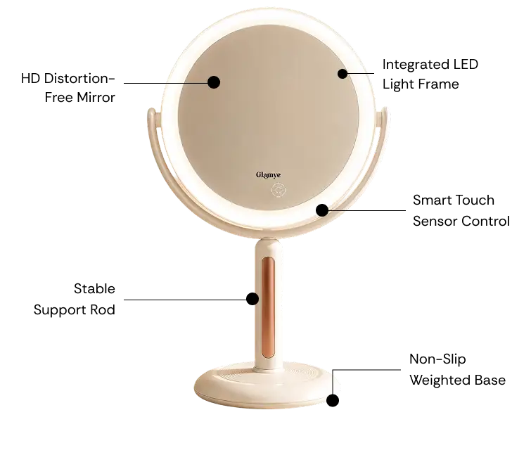 Smart Features for Perfect Makeup