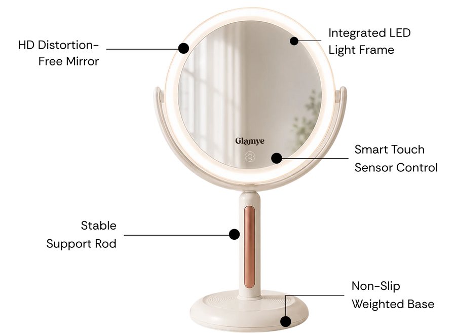 Smart Features For Everyday Beauty