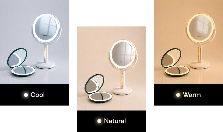 One Set, Multiple Viewing Options